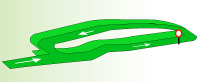 Nottingham Racecourse Nottingham Racecourse