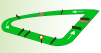 Stratford-upon-Avon Racecourse Stratford-upon-Avon Racecourse