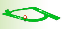 York Racecourse York Racecourse
