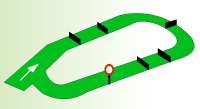 Huntingdon Racecourse