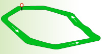 Pontefract Racecourse Pontefract Racecourse