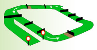 Kelso Racecourse Kelso Racecourse