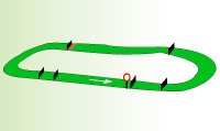 Plumpton Racecourse Plumpton Racecourse