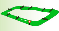 Sedgefield Racecourse Sedgefield Racecourse