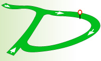 Ascot Racecourse Ascot Racecourse